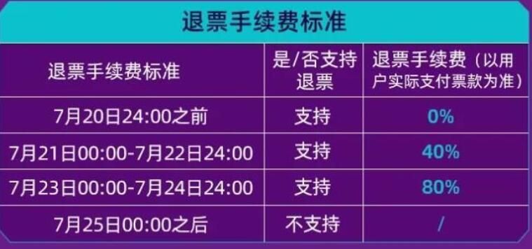 2023chinajoy��Ʊ��ô��Ʊ����Ҫ��������