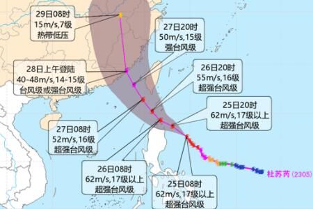 台风 2023年5号台风杜苏芮最新动态路径发布