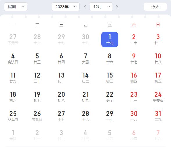 2023��12���ж��ٸ�������