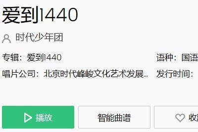 ����1440�����ʲô