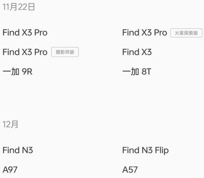 coloros14�����������Щ coloros14�������ʻ�������