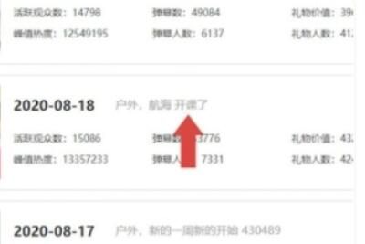 斗鱼 斗鱼涉赌直播间年流水1.77亿