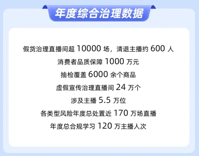 �Ա���2023���ۼƴ����ٻ����ֱ���䳬10000��